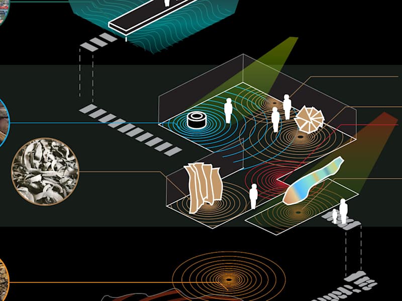 Cover image for Helping you to build your own Immersive XR experience in reality