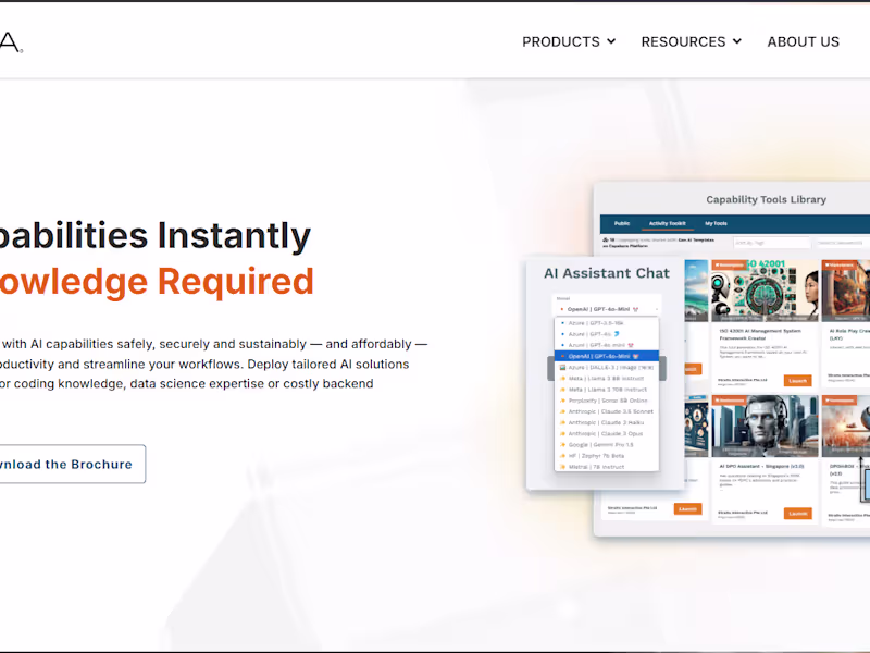 Cover image for CAPABARA® – Our Capabara capability-as-a-service platform, comb…