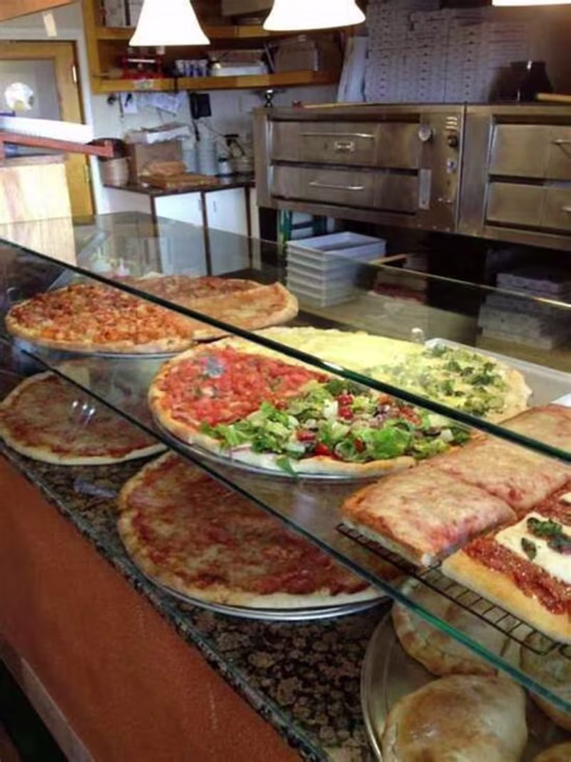 Cover image for Pizza Sales Report