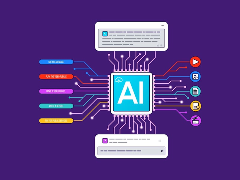 Cover image for AI-Enhanced Marketing Campaign for Tech Startup