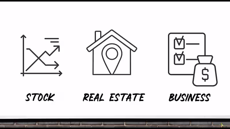 Cover image for Financial Whiteboard - Horizon Wealth