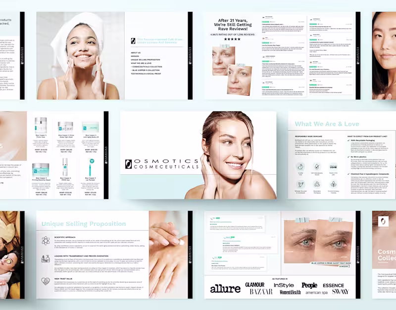 Cover image for Osmotics Cosmeceuticals Brand Deck