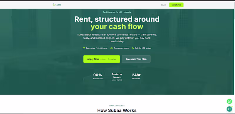 Cover image for Subaa - Rent financing for UAE residents