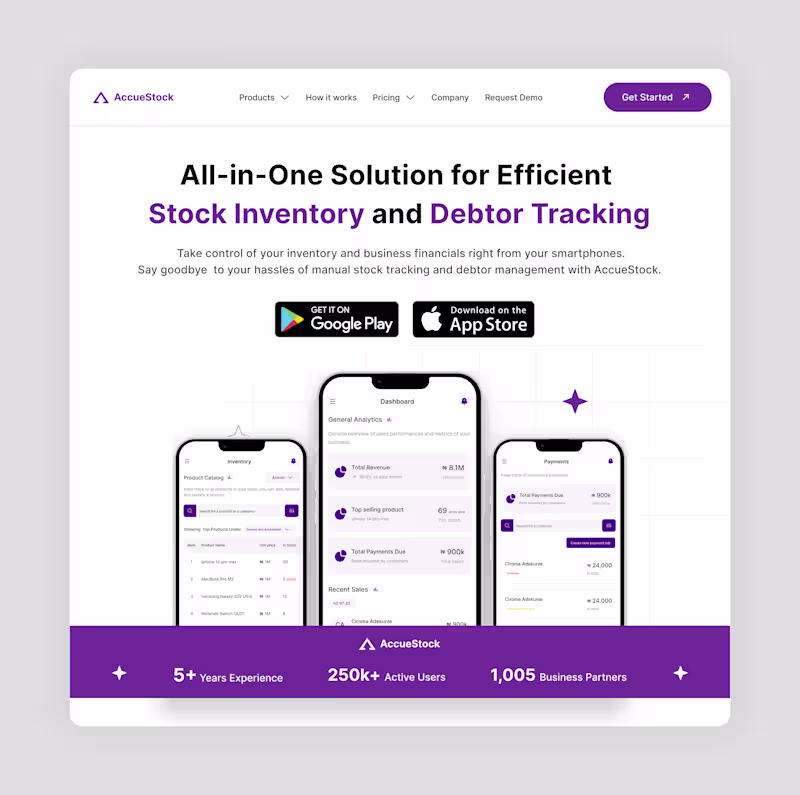 Cover image for Professional Website Design