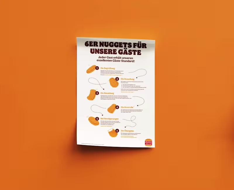 Cover image for Burger King - Employee Guide