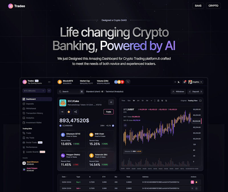 Cover image for Tradeo - Crypto Trading Dashboard 