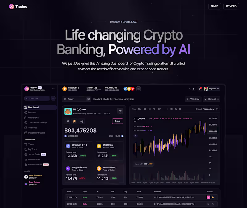 Cover image for AI-Powered Crypto Trading Dashboard UI Design