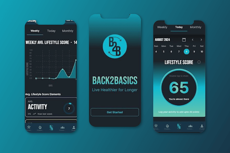 Cover image for BACK2BASICS - Lifestyle Score Tracking