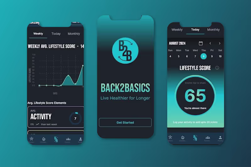 Cover image for BACK2BASICS - Lifestyle Score Tracking