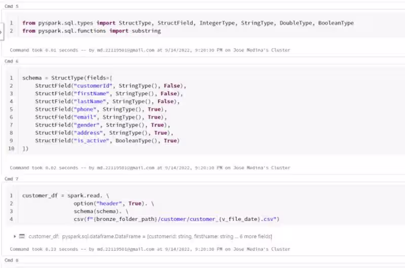 Cover image for Data Ingestion in multiple layers