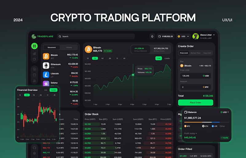 Cover image for Crypto Trading Platform | Fintech Wallet Exchange App