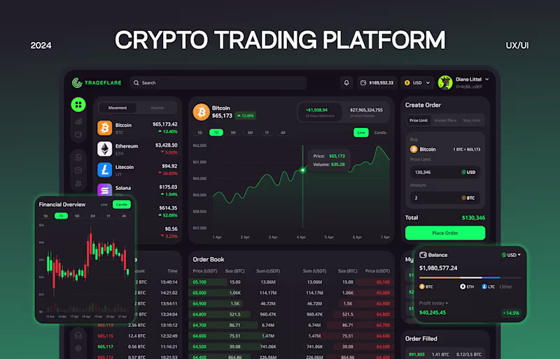 Cover image for Crypto Trading Platform | Fintech Wallet Exchange App