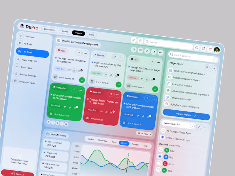 Cover image for DuPro- Project Management Tool