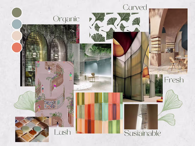 Cover image for Mood Board Creation