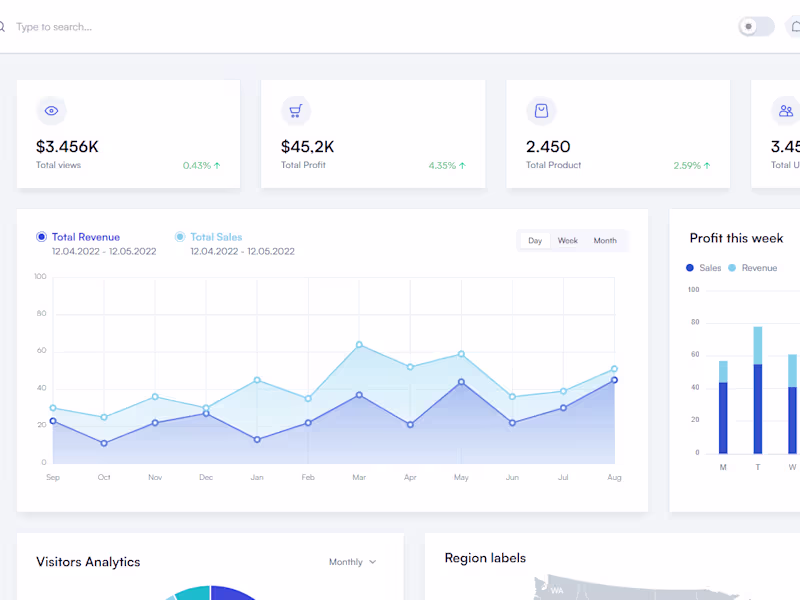 Cover image for Creative Web Design Solutions: Crafting Your Digital Identity