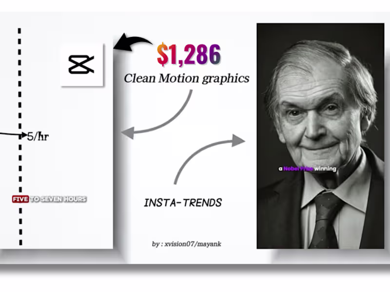 Cover image for Reels | Shorts (HQ)