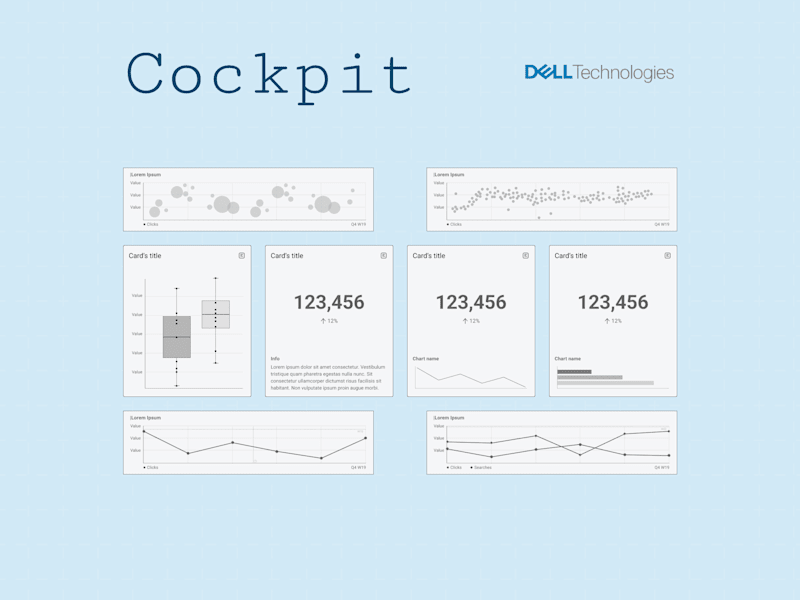 Cover image for Cockpit - KPI based dashboard platform