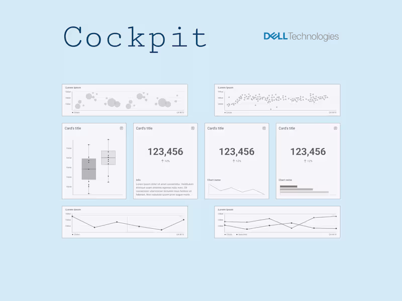 Cover image for Cockpit - KPI based dashboard platform