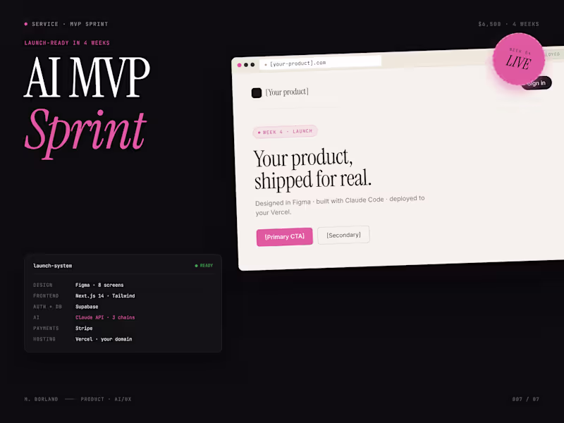 Cover image for AI MVP Sprint