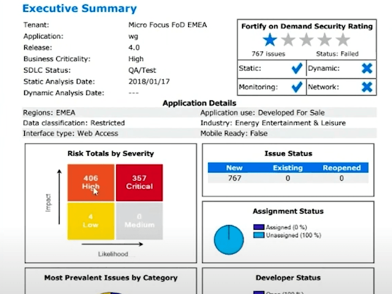 Cover image for JEE Systems audit
