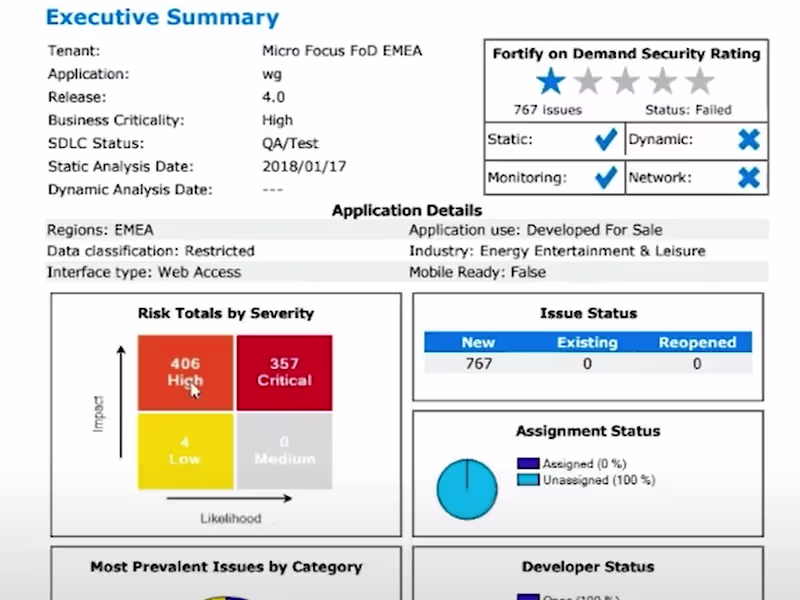 Cover image for JEE Systems audit