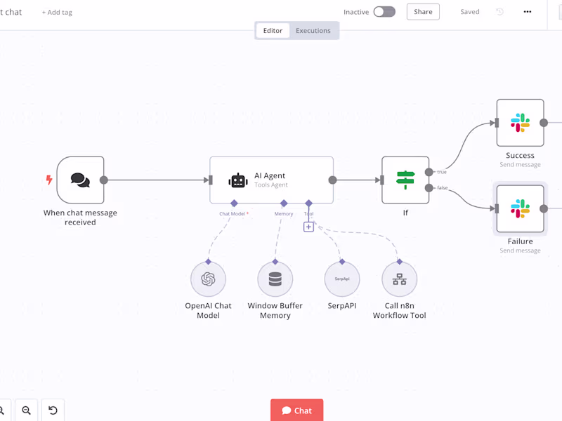 Cover image for Dental Workflow Automations