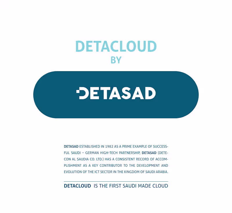 Cover image for DetaCloud Branding :: Behance