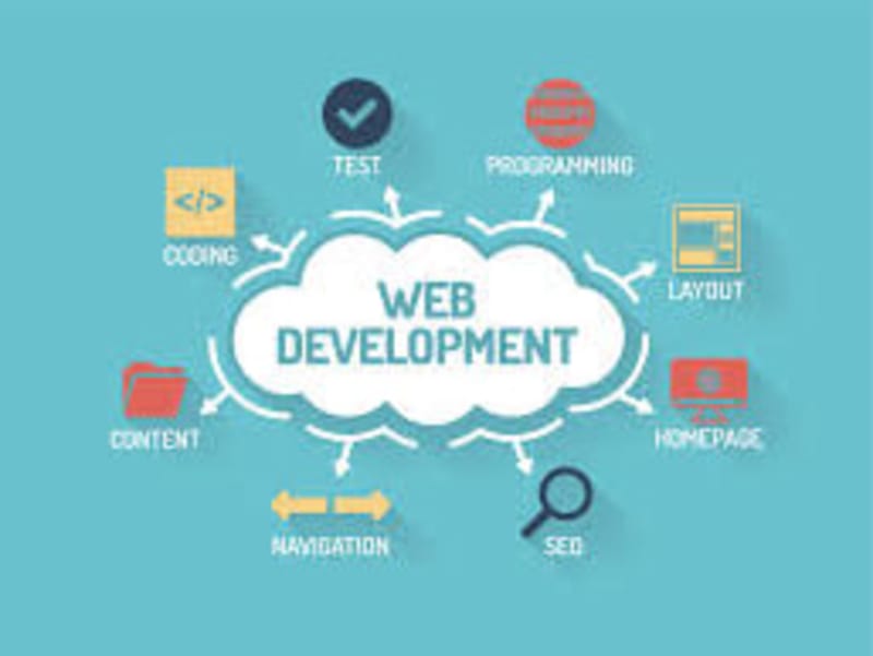 Cover image for Web Development