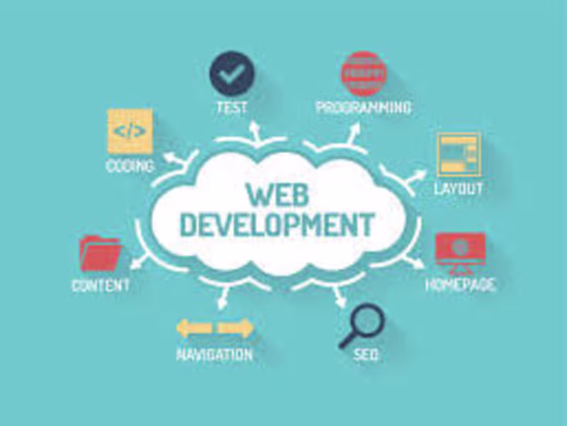 Cover image for Web Development