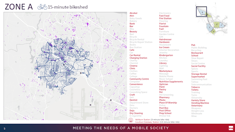 Cover image for Silver District Network Analysis