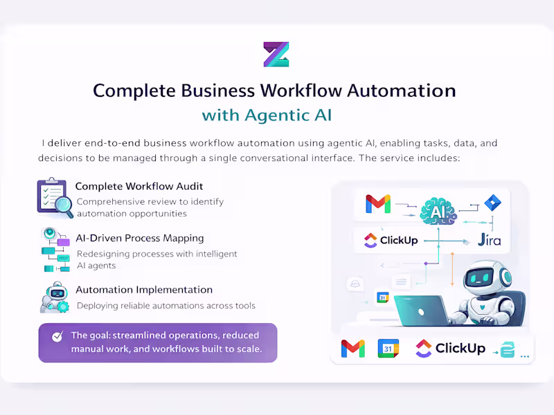 Cover image for Complete Business Transformation with Agentic AI
