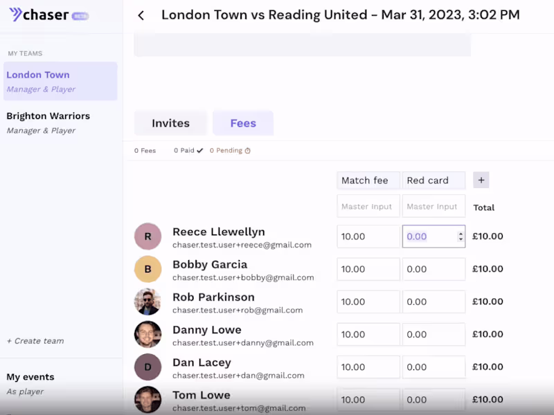 Cover image for Chaser (Full-stack Web Development & Architecture)