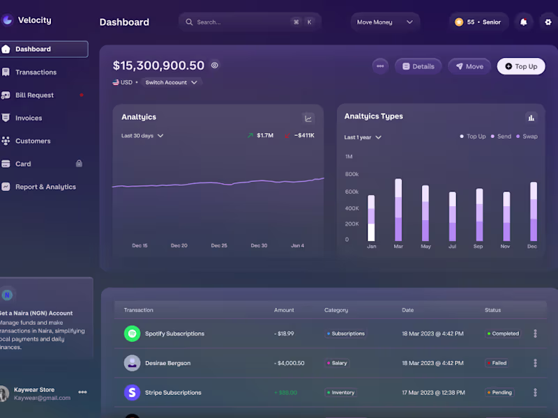 Cover image for A while back, I designed