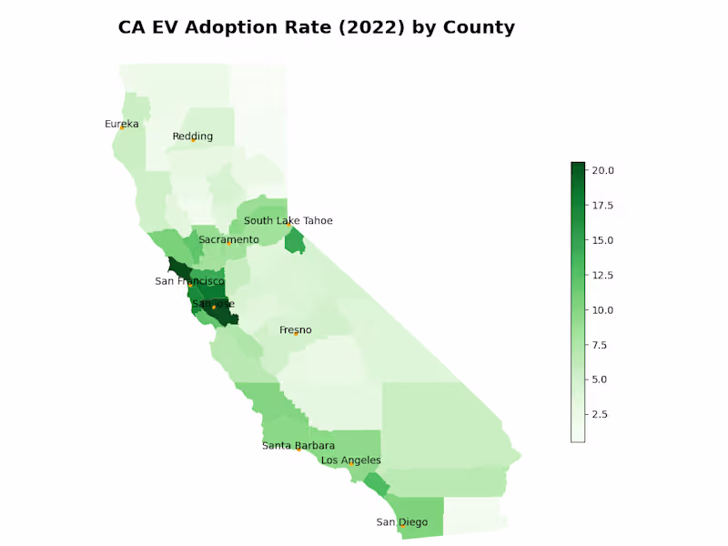 Cover image for Analyzing California’s Electric Vehicle Adoption Rate