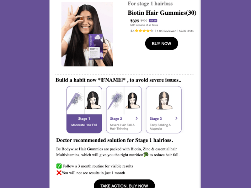 Cover image for Email design for healthcare consumer brand