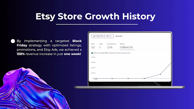 Cover image for Black Friday E-commerce Revenue Boost