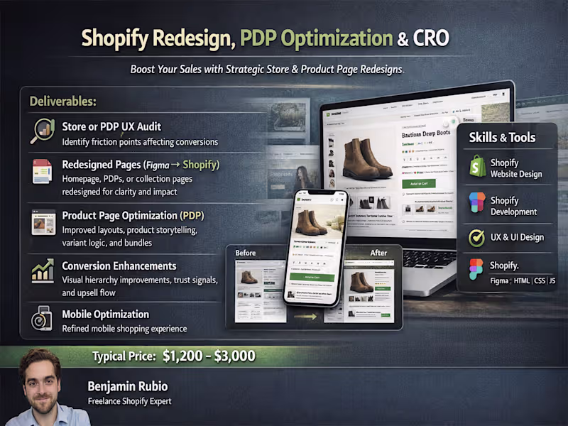 Cover image for Shopify Redesign, PDP Optimization & CRO