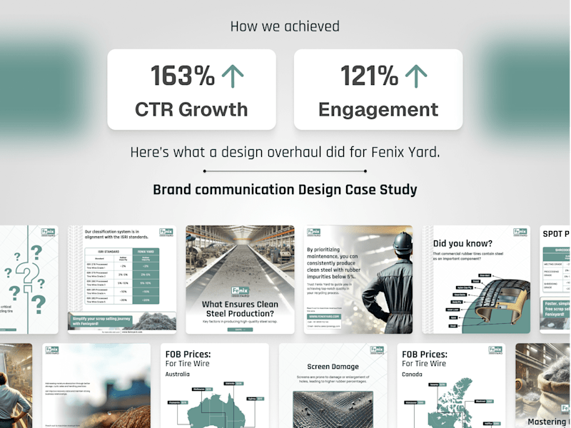 Cover image for How I Scaled Fenix Yard’s Brand & Digital Presence