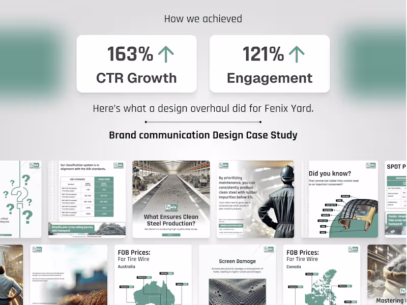Cover image for How I Scaled Fenix Yard’s Brand & Digital Presence