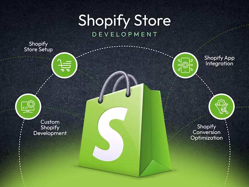 Cover image for High-Converting Shopify Store Development