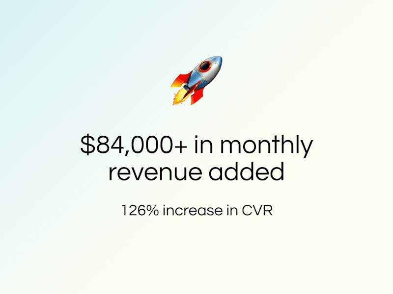 Cover image for $84,000+ in monthly revenue and increased CVR by 126%