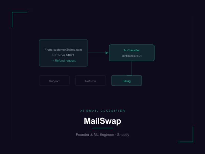 Cover image for MailSwap — AI Email Classifier