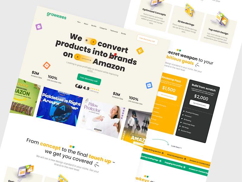 Cover image for Amazon Agency Landing Page