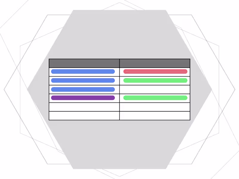 Cover image for Research & Coordination Package
