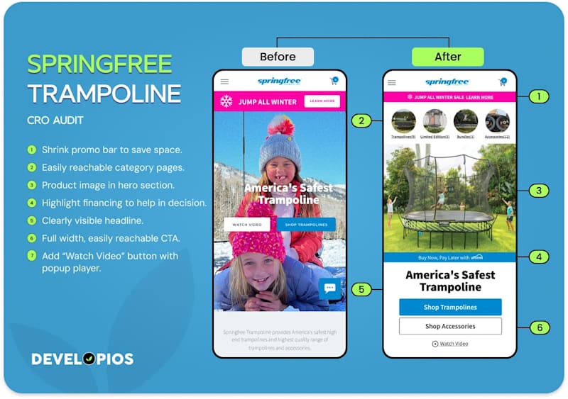 Cover image for Springfree Trampolines | CRO Audit