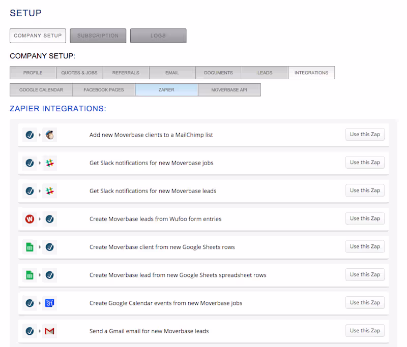 Cover image for Zapier Automation for Email Marketing