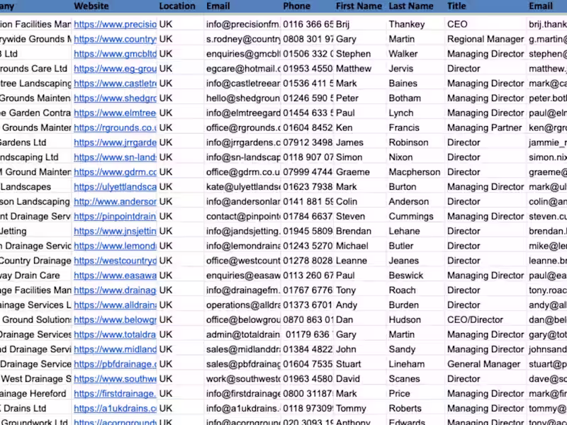 Cover image for Apollo.io Lead Scraping 