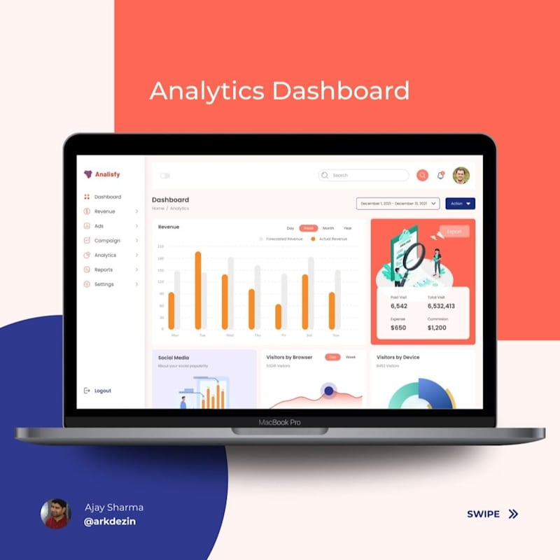 Cover image for Analytics Dashboard