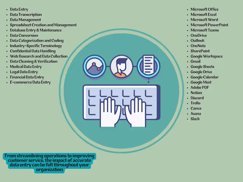 Cover image for Data Entry Specialist
