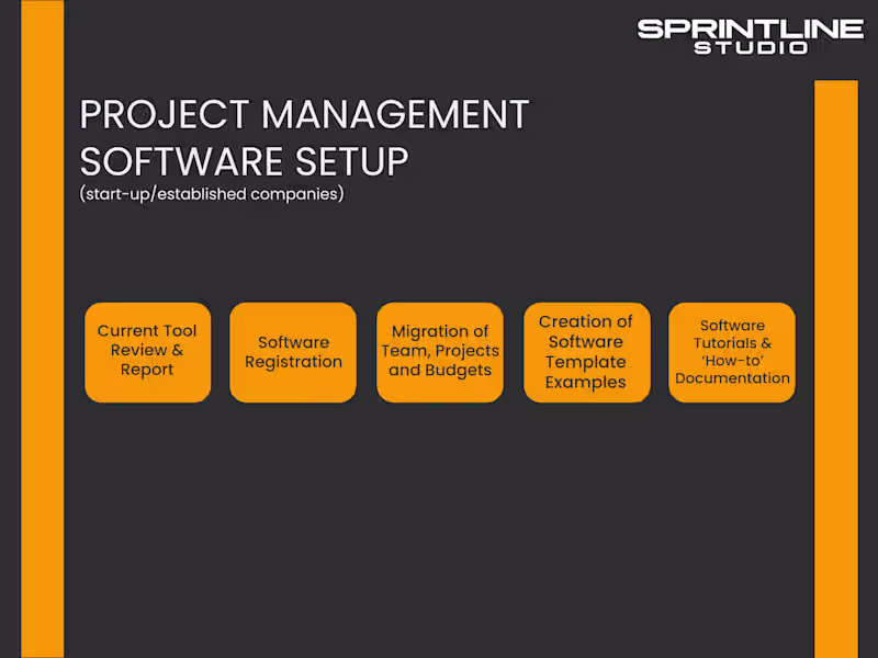 Cover image for Project Management Software Setup
